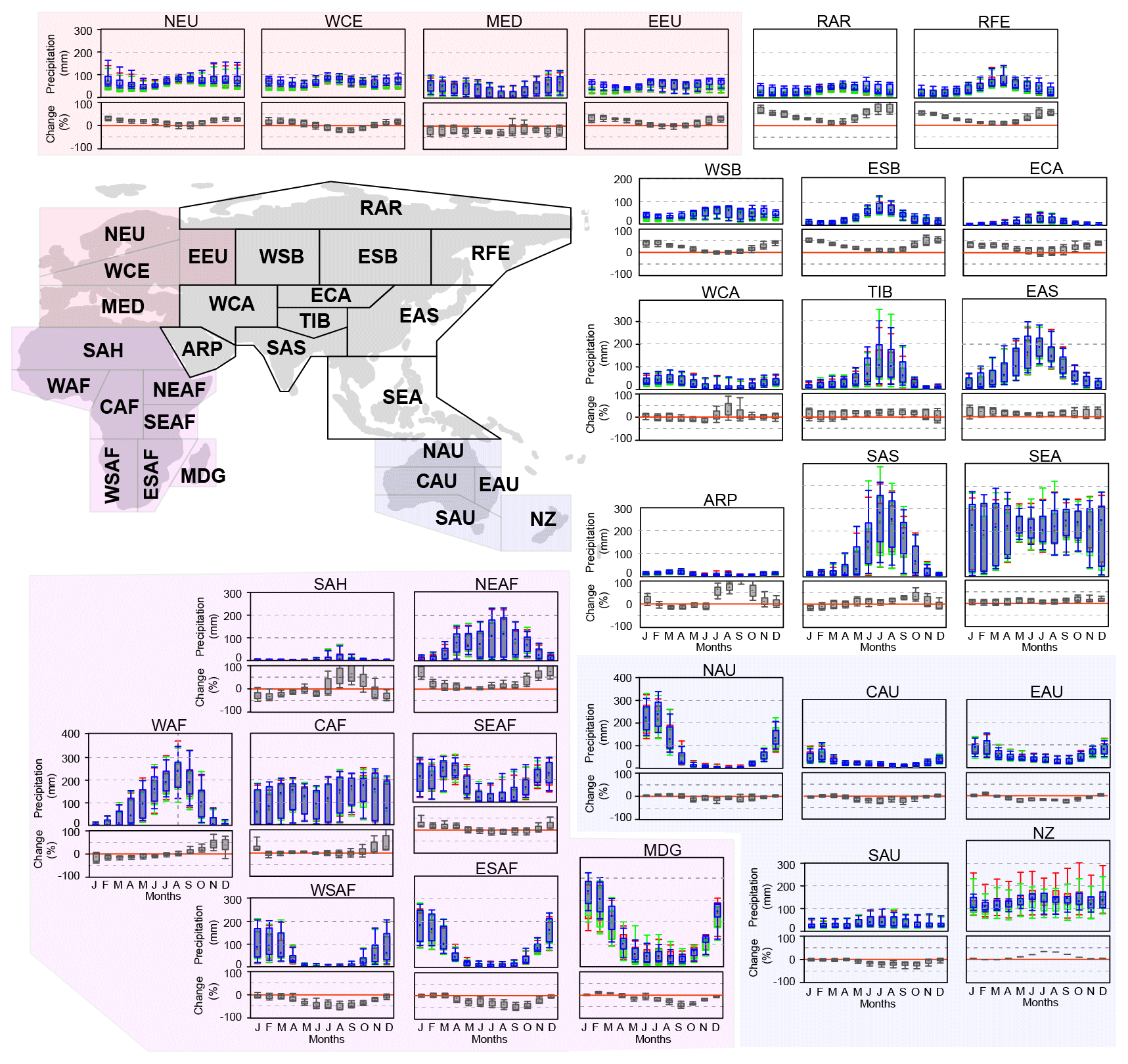 Why local history is not the full climate story